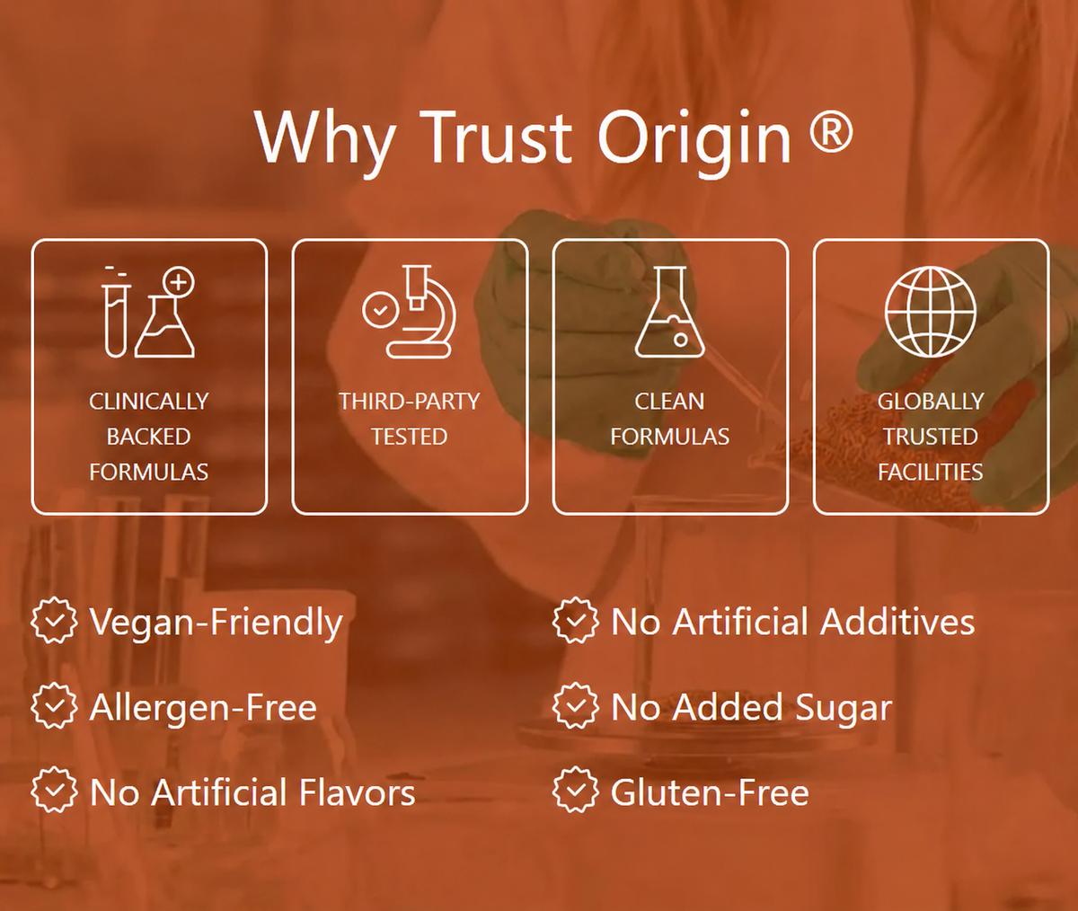 Why trust us