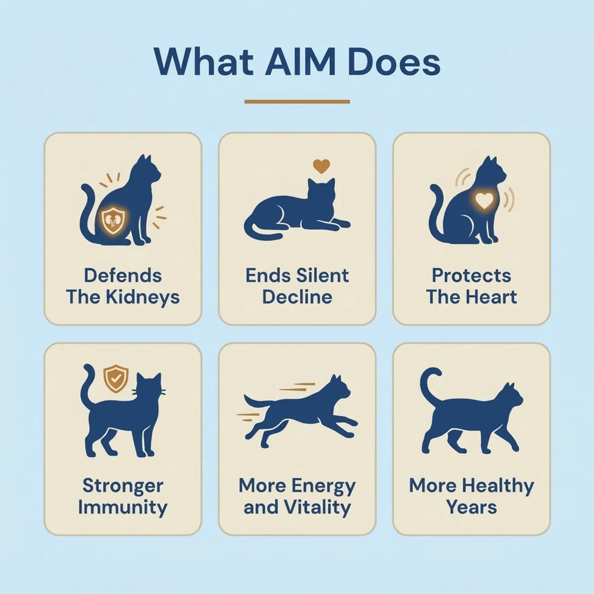 Primal Paws AIM Formula