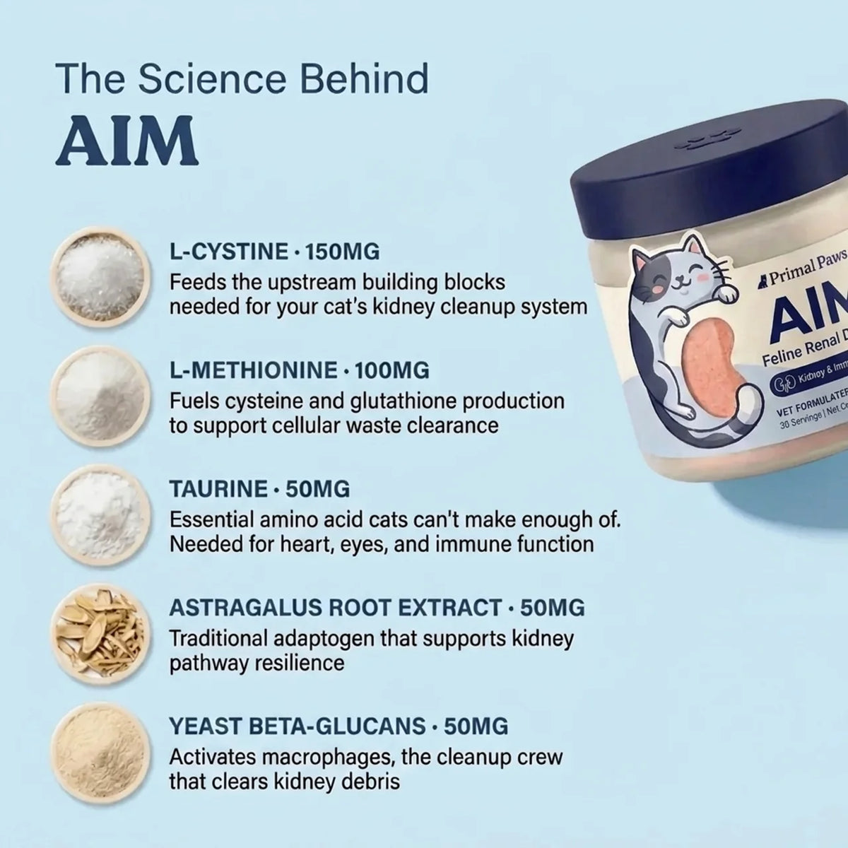 Primal Paws AIM Formula